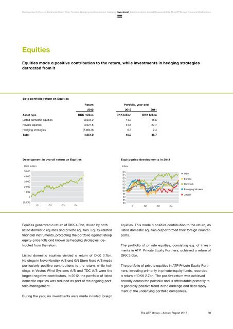 The ATP Group Annual Report 2012