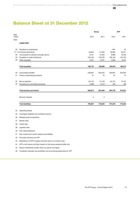 The ATP Group Annual Report 2012