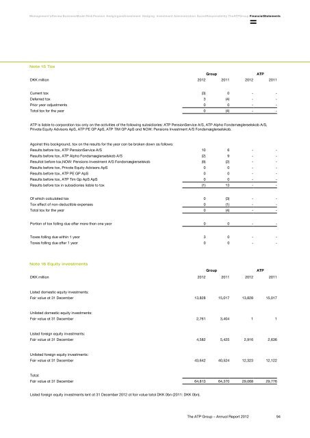 The ATP Group Annual Report 2012