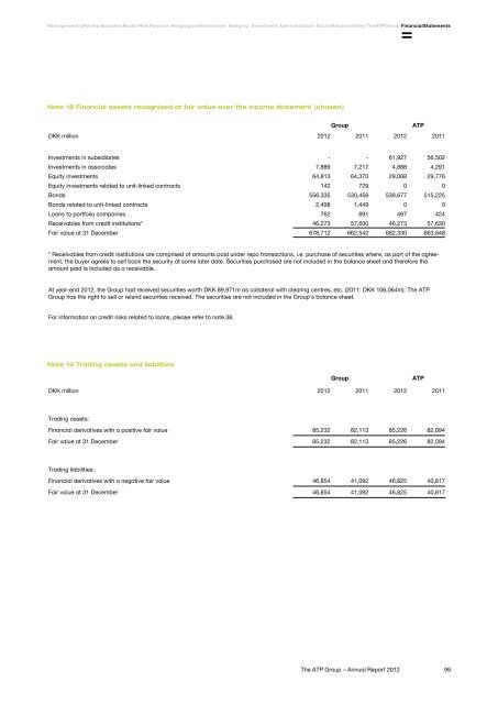 The ATP Group Annual Report 2012