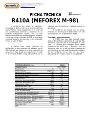ficha tecnica r410a (meforex m-98) - Caloryfrio.com
