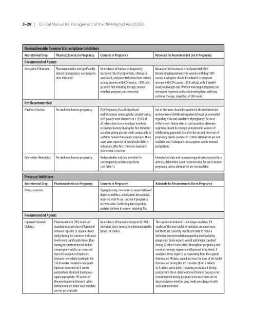 Clinical Manual for Management of the HIV-Infected ... - myCME.com