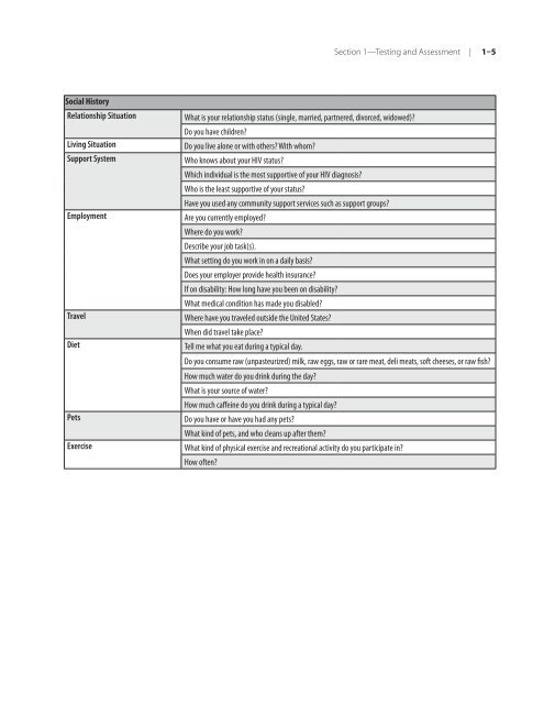 Clinical Manual for Management of the HIV-Infected ... - myCME.com