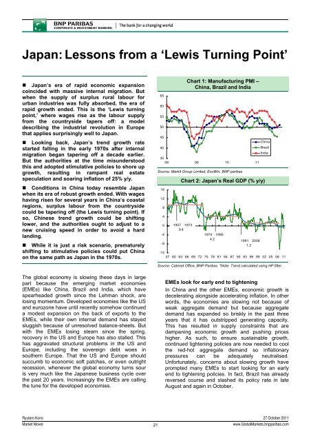 Market Mover - BNP PARIBAS - Investment Services India