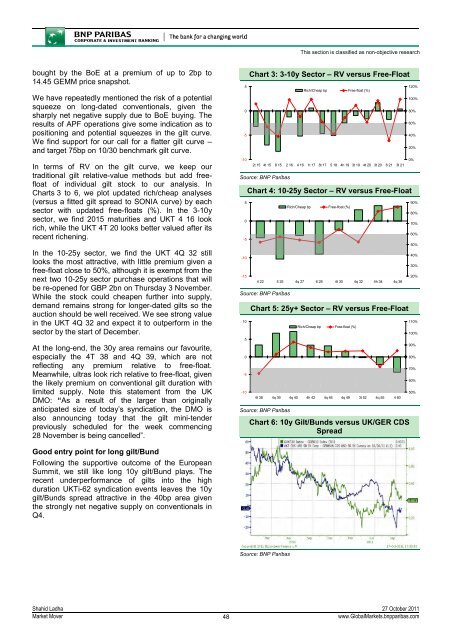 Market Mover - BNP PARIBAS - Investment Services India