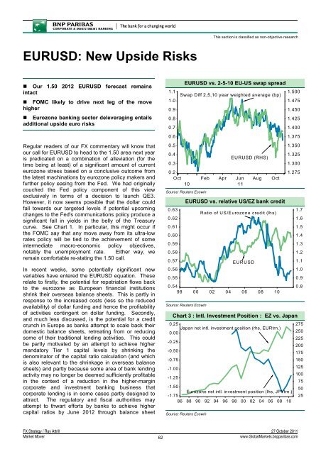 Market Mover - BNP PARIBAS - Investment Services India