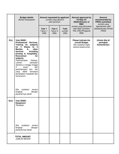 fundamental research grant scheme (frgs) - Jabatan Pengajian ...