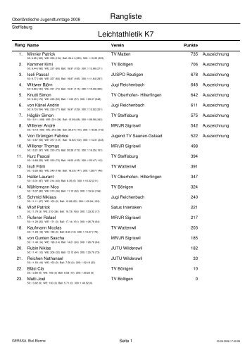 Leichtathletik_Knaben_K7 bis K 16 - TV Steffisburg