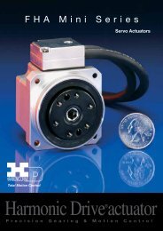 FHA-C Mini 100v User Manual PDF - Harmonic Drive LLC