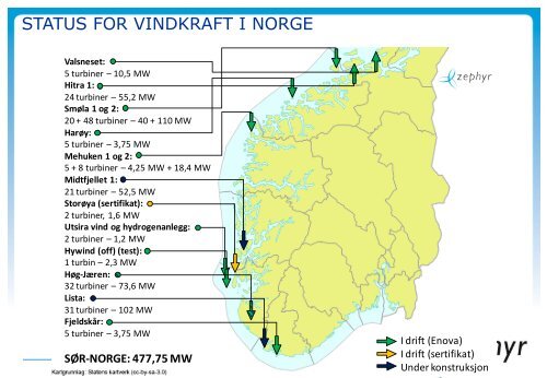 Barrierer for storskala vindkraftutbygging i Norge - Energi Norge