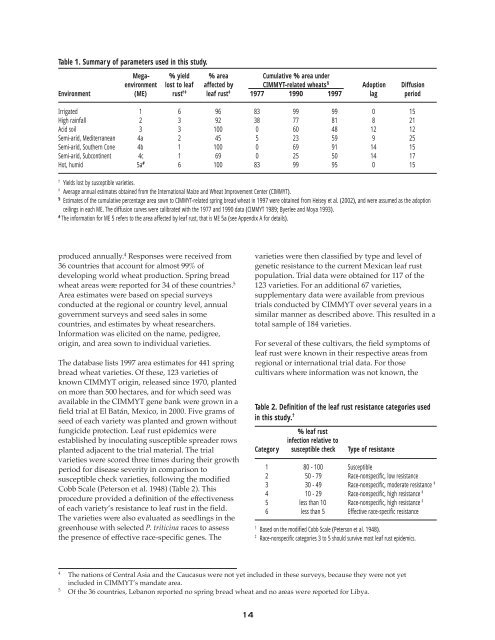 The Economic Impact in Developing Countries of ... - AgEcon Search