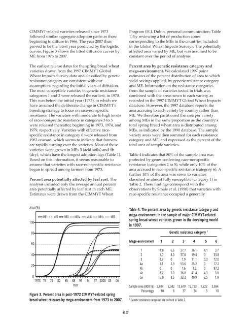 The Economic Impact in Developing Countries of ... - AgEcon Search