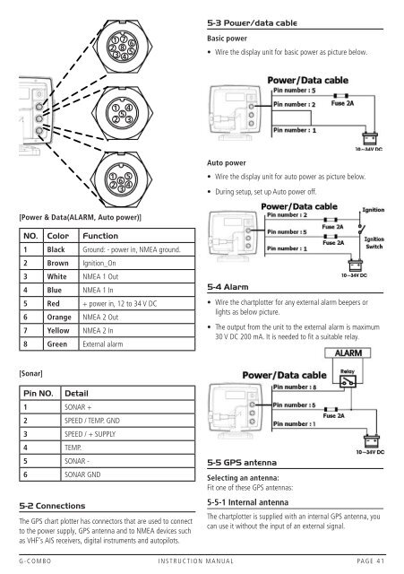 Instruction Manual - GME