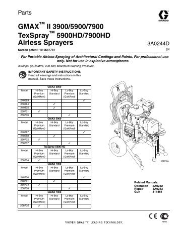 GMAX II 3900/7900, TexSpray 5900HD/7900HD Airless ... - Graco Inc.