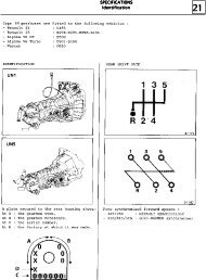 SPECIFICATIONS Identification - MatraSport.dk