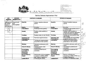 KwaZuln Nata} provincial Treasury - Department of Public Service ...