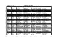 SR-Liste HP Stand 17.01.13.13