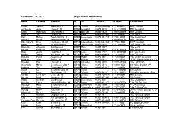 SR-Liste HP Stand 17.01.13.13