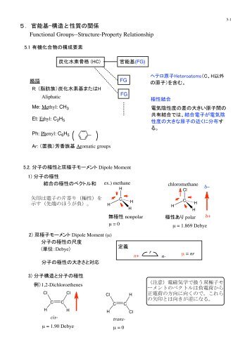 官能基とその性質