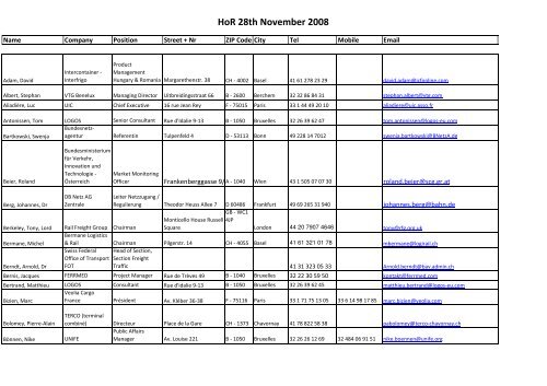 Participants list \340 imprimer.xls) - UIP