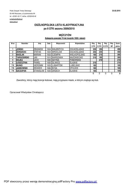 Ranking po II OTK - Polski ZwiÄzek Tenisa StoÅowego