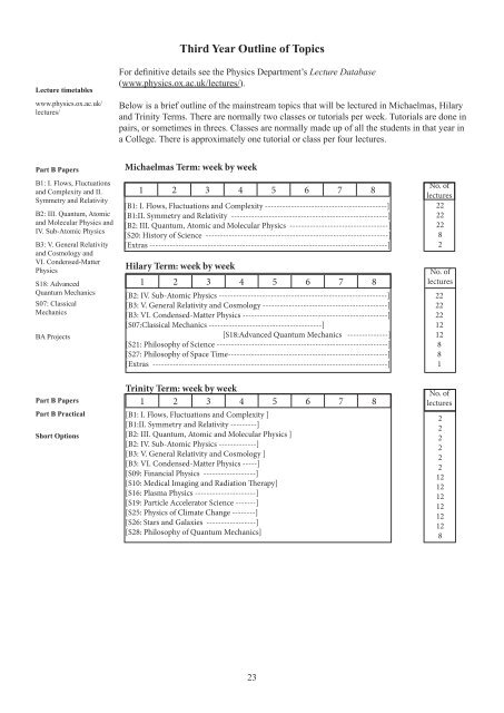 Undergraduate Course Handbook - University of Oxford Department ...