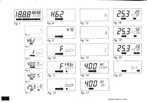 CAROUSEL Temperature Controller