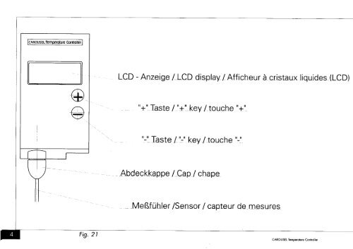 CAROUSEL Temperature Controller