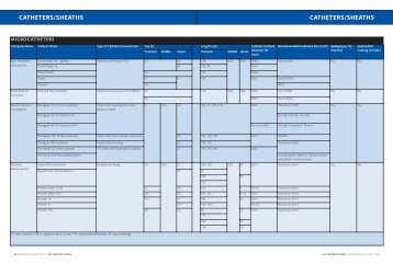 CATHETERS/SHEATHS CATHETERS/SHEATHS