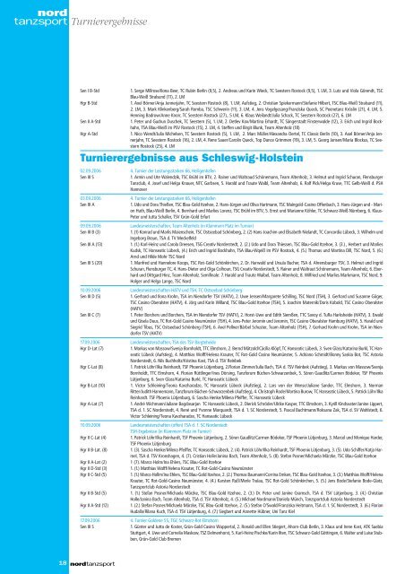 Meisterschaften - DTV