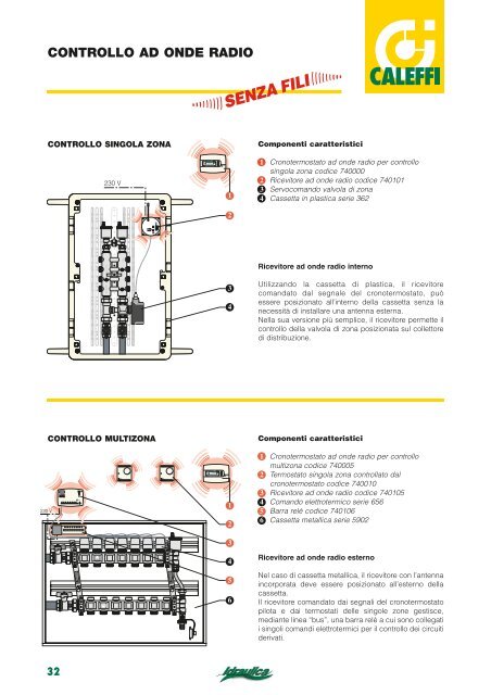 IL DISEGNO DEGLI IMPIANTI IDROTERMOSANITARI - Caleffi