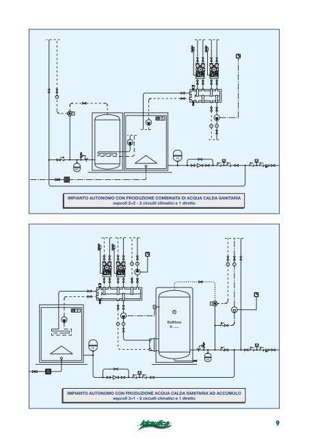 IL DISEGNO DEGLI IMPIANTI IDROTERMOSANITARI - Caleffi