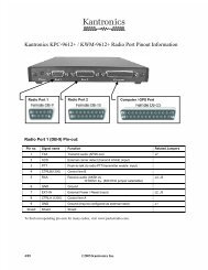 TNC KPC-9612 Plus pinout