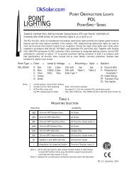 Point Lighting - OkSolar.com