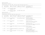 New Cases filed on 13/02/2013 - Orissa High Court