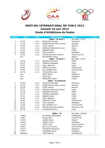 MEETING INTERNATIONAL DE TUNIS 2012 Samedi ... - TunisAthle