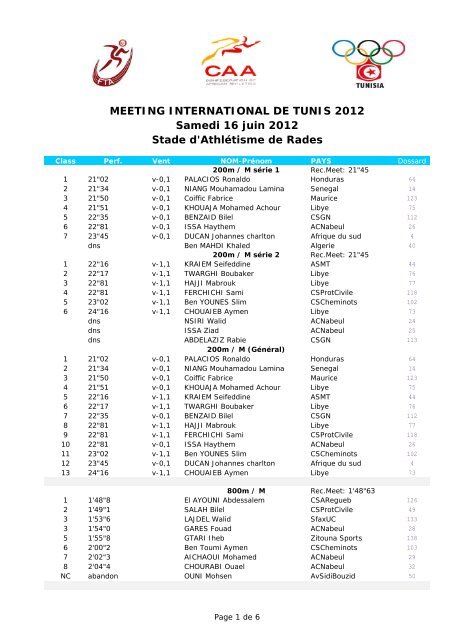 MEETING INTERNATIONAL DE TUNIS 2012 Samedi ... - TunisAthle