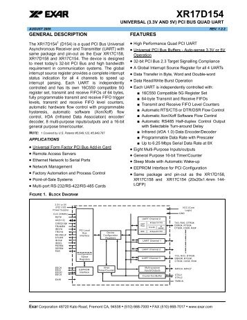 Data Sheet - Commtech-fastcom.com