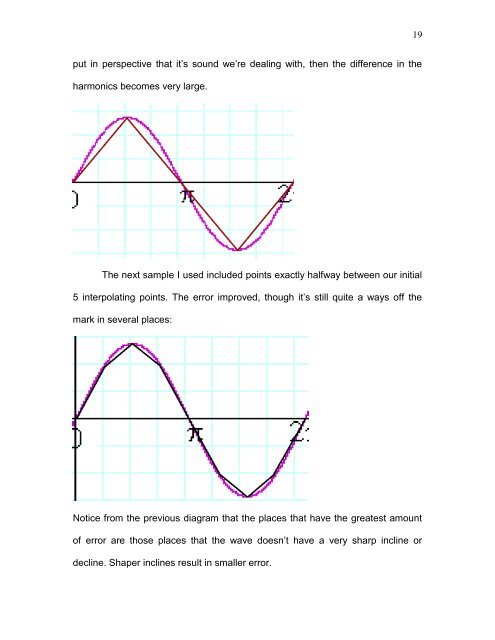 Data Interpolation and Its Effects on Digital Sound Quality - McMurry ...