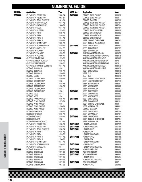 Distributors