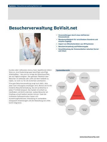 Besucherverwaltung BoVisit.net - Bosch Security Systems