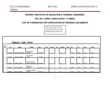 D.I.E.T RAEBARELI BTC 2011 (FIRST JANCH SUCHI 1.5 TIMES)