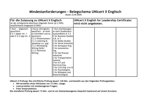 Mindestanforderungen UNIcert Englisch