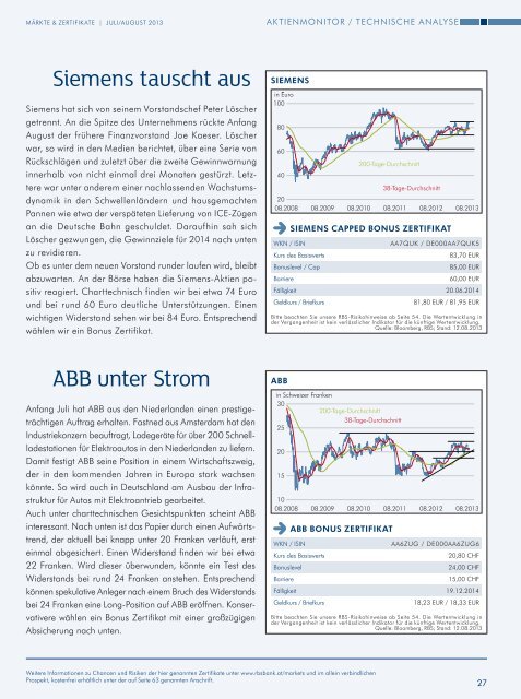 Download - RBS Markets - Österreich