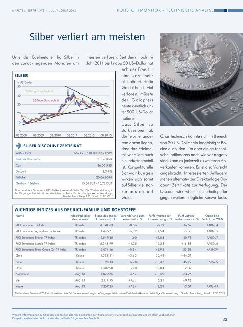 Download - RBS Markets - Österreich