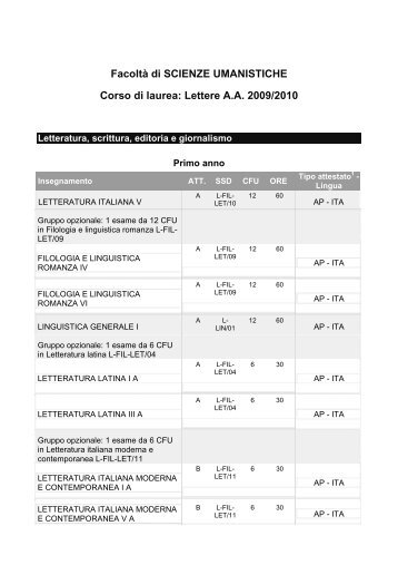 Letteratura, scrittura, editoria e - FacoltÃ  di Scienze Umanistiche