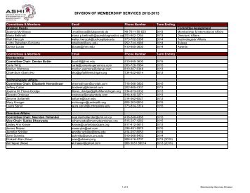 Division of Membership Services