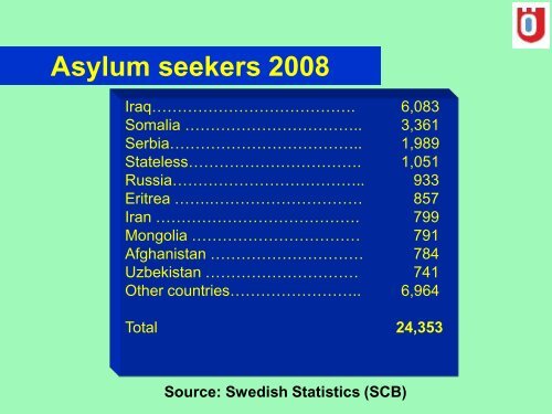 Better Integration of Immigrants in Swedish Society Through ... - eDem