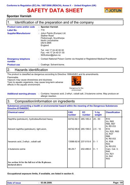 SAFETY DATA SHEET - SML Marine Paints