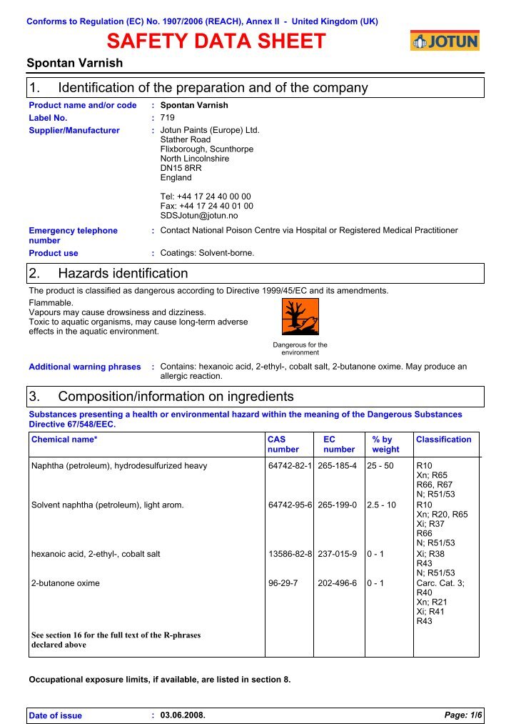 safety data sheet Jotun Marine PaintJotun Boat Paint & Antifouling